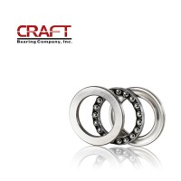 51117 - CRAFT