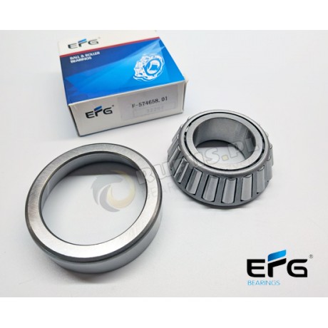 F-574658.01 - EFG F-574658.01 - EFG