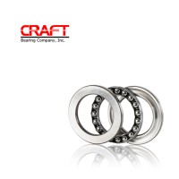 51200 - CRAFT